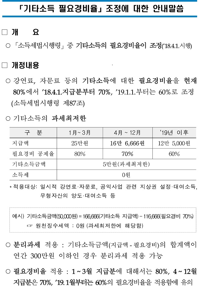 기타소득 필요경비율 조정 안내